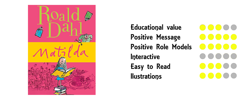 Favourite Kids Books For The Different Ages, Matilda by Roald Dahl